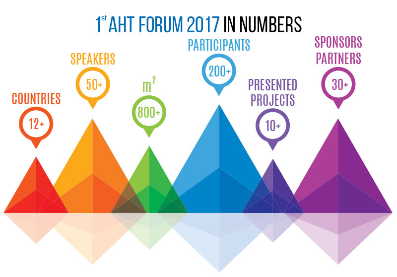 forum brojke 2017 en