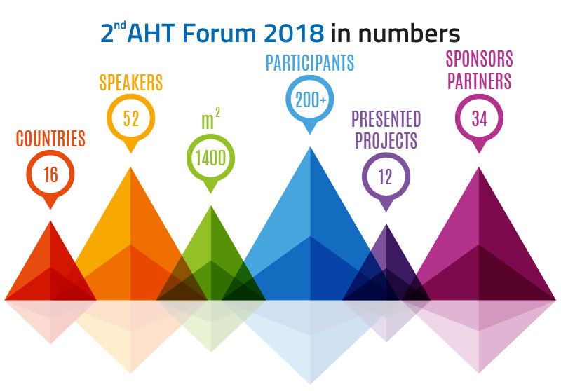 forum brojke 2017 en