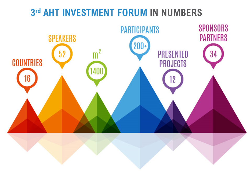AHT Forum numbers2019
